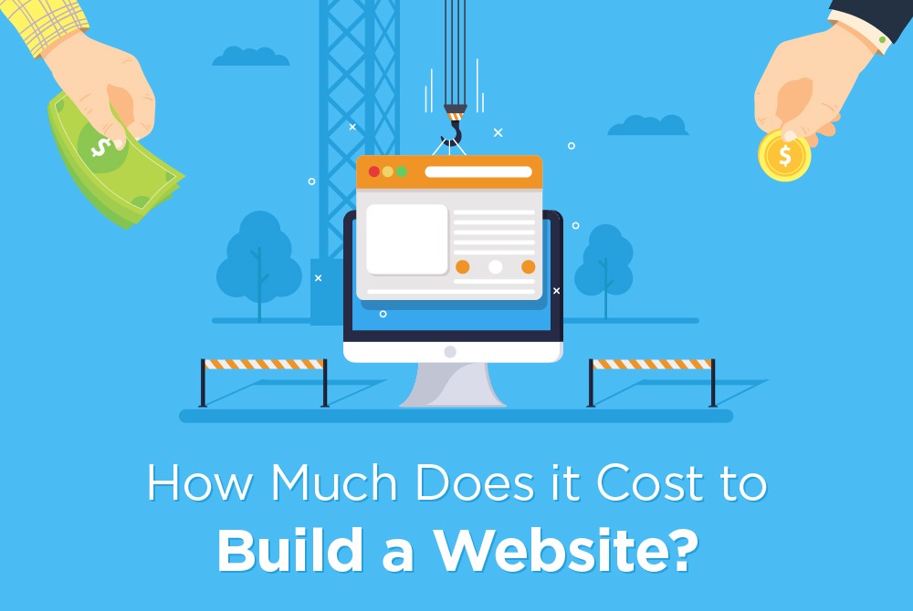 website design cost