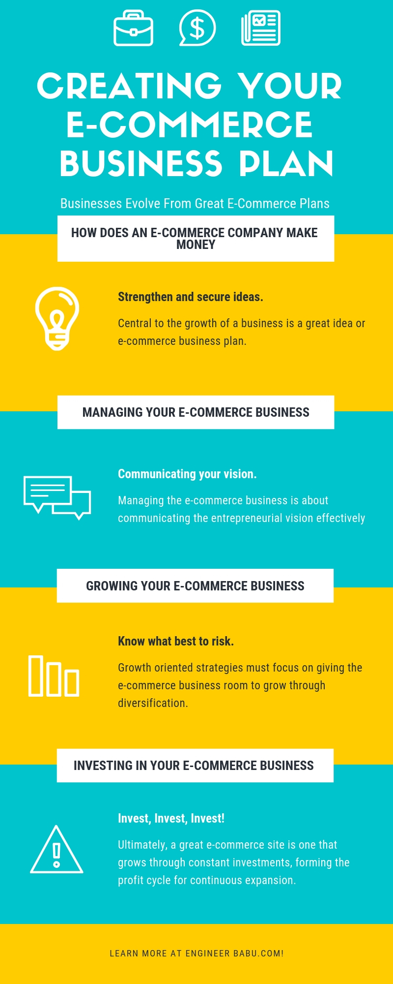 ecommerce business plan