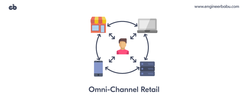 Omni-Channel Retail