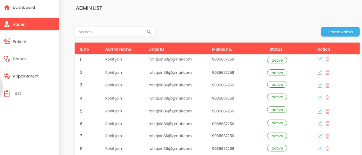 Admin list for Hospital Administration