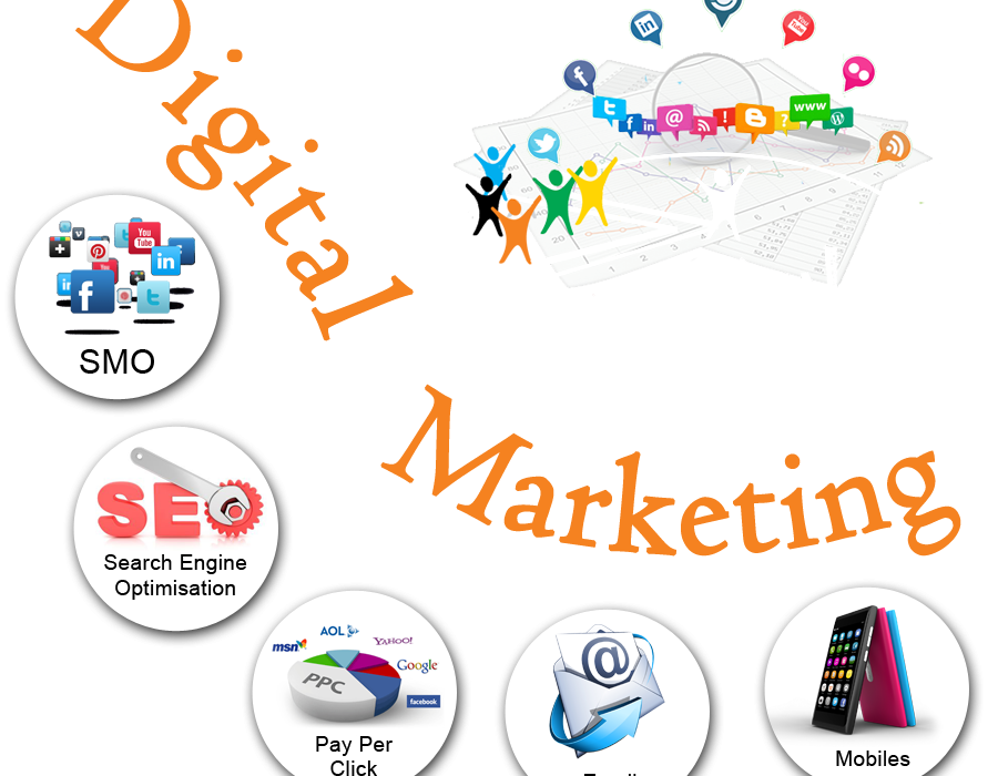 digital-marketing