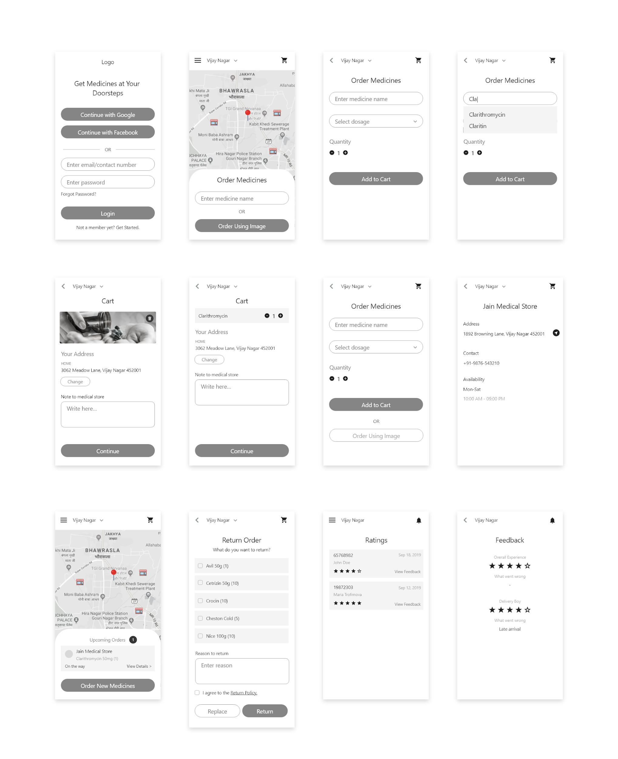 Flow of an Online Medicine App