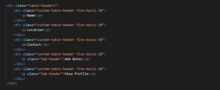 Responsive Data Tables