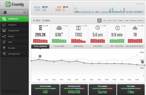 intuitive-dashboard